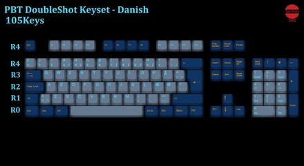 105-Key PBT Double Shot Tai-Hao keycaps set Danish