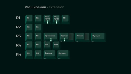 GMK Taiga Extension [Pre-order]