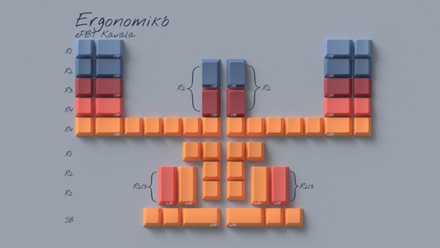 ePBT Kavala - Ergonomiko - Ergo