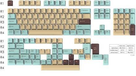 GMK Oasis Core kit