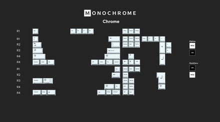 GMK Monochrome R2 Chrome Kit [Pre-order]