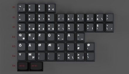 GMK Evil Dolch NorDeUK Kit