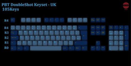 105-Key PBT Double Shot Tai-Hao keycaps set UK