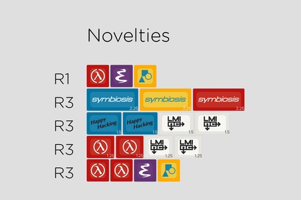 SA Symbiosis - Novelties