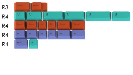 GMK Add-on kit Navigator PB