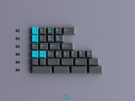 GMK Phosphorous 40s kit