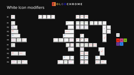 GMK Colorchrome White Modifier kit