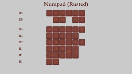 KAT Iron Numpad Rusted