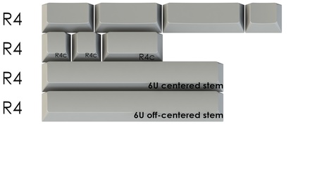 GMK TA 90 Spacebars Kit