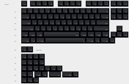 TKL Set - Black