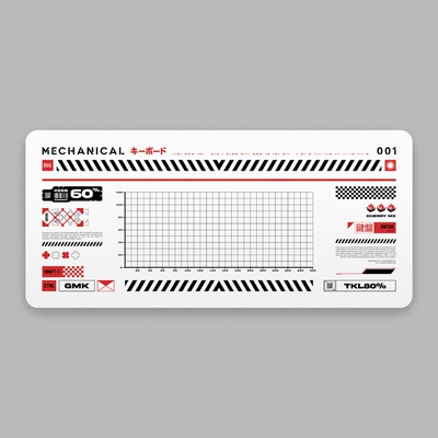 Cyberpnk White Deskmat