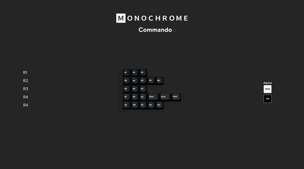 GMK Monochrome R2 Commando Kit [Pre-order]