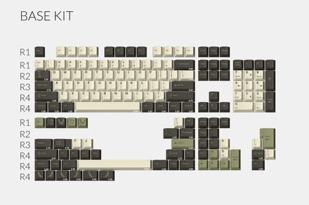 GMK Olive Base