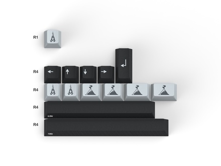 GMK Ashes Novelties Kit