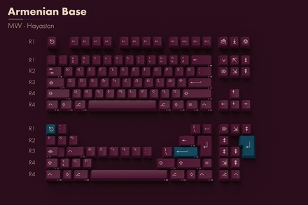 MW Hayastan - Armenian Base kit