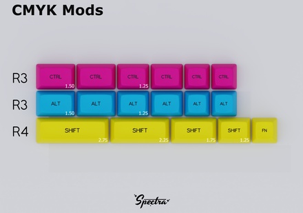 SA Spectra  CYMK