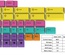 GMK Add-on kit Process CMYK