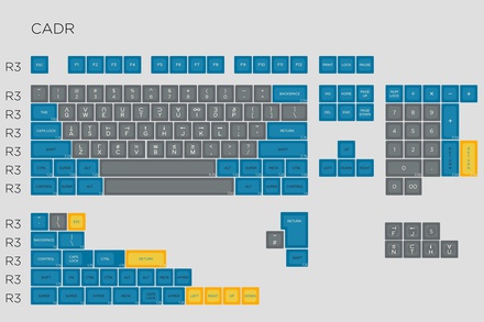 SA Symbiosis - CADR