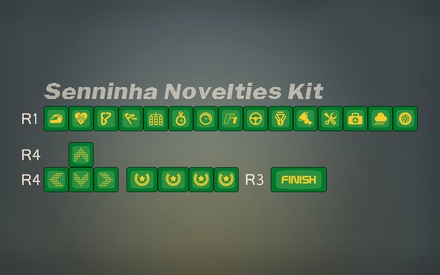 Senninha Novelties Kit