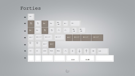 ePBT Simple Baybayin Forties [Pre-order]