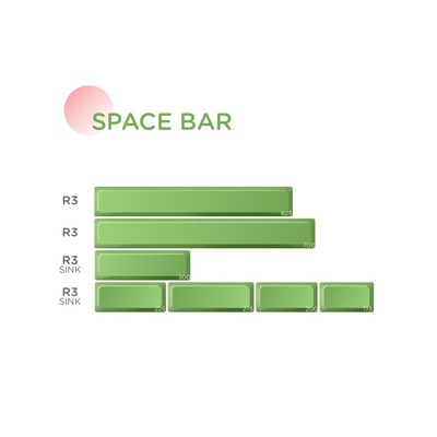 SA MO Choco R2 Spacebar Green