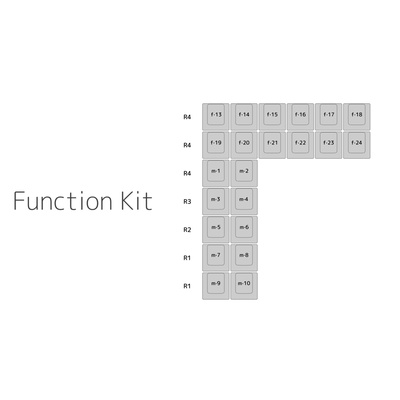 ePBT SIMPLEJA R2 Function Kit