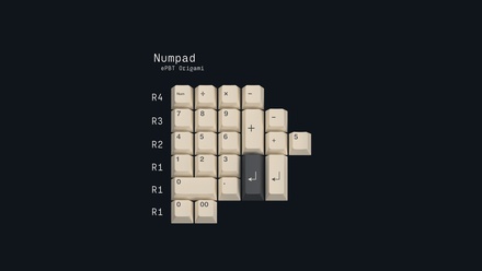 ePBT Origami Numpad