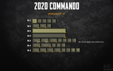 SA 2020 Commando Upgrade 3