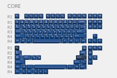 GMK Striker Base kit