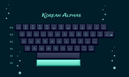 KAT Atlantis Korean Alphas