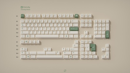 GMK Dandy Base kit