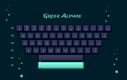 KAT Atlantis Greek Alphas