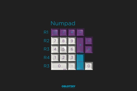 SA Arcane Numpad