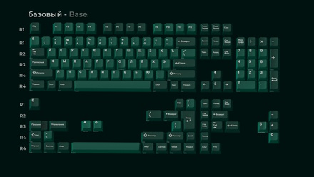 GMK Taiga Base [Pre-order]