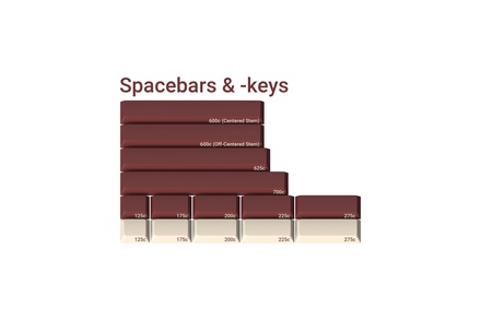 GMK Camping R2 Spacebar kit