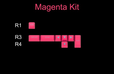 Miami night Magenta Kit