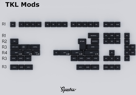 SA Spectra TKL Mod