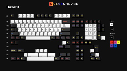 GMK Colorchrome Base kit