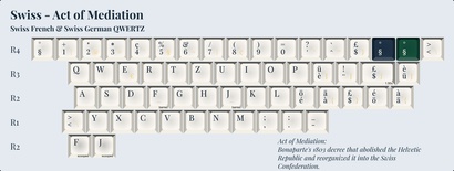 KAT Napoleonic Alphas - Swiss (Act of Mediation)