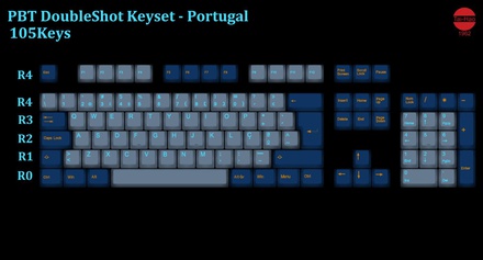 105-Key PBT Double Shot Tai-Hao keycaps set Portuguese
