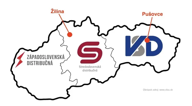Pilotné samosprávy