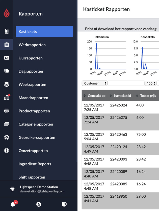 Lightspeed Restaurant Rapportage functie