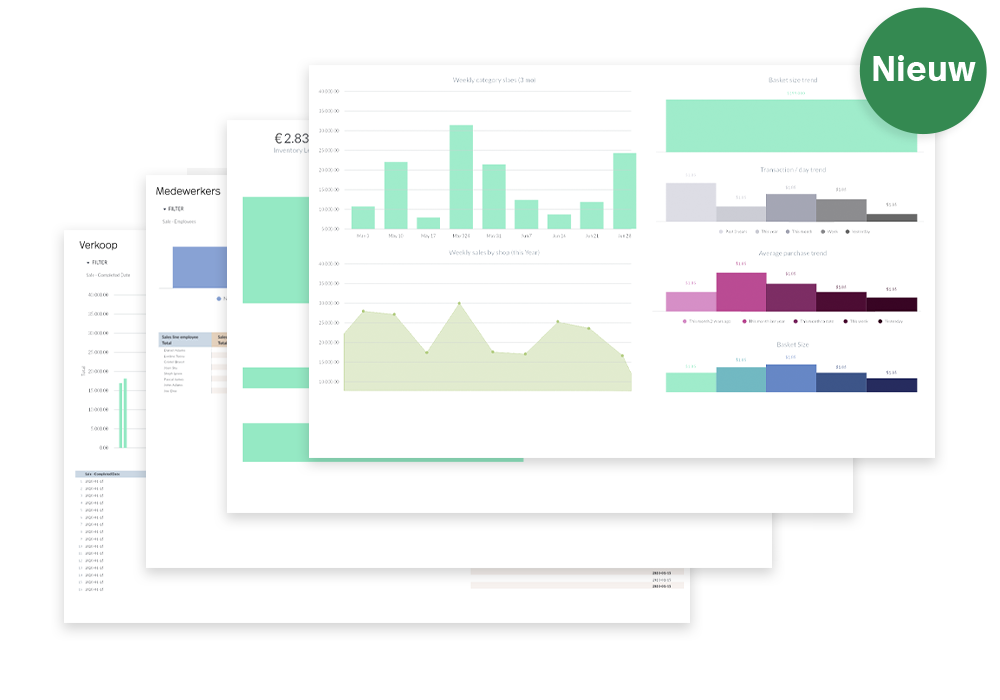 Gestroomlijnde analyses met Analytics Core.