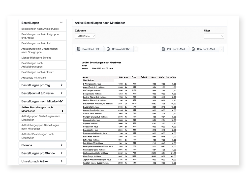 lightspeed investor relations