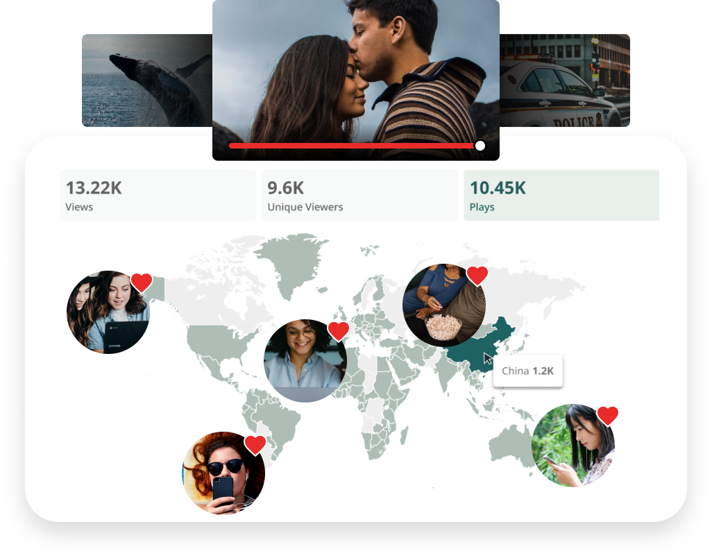 Global content delivery - reach viewers around the world: anytime, anywhere, any devices