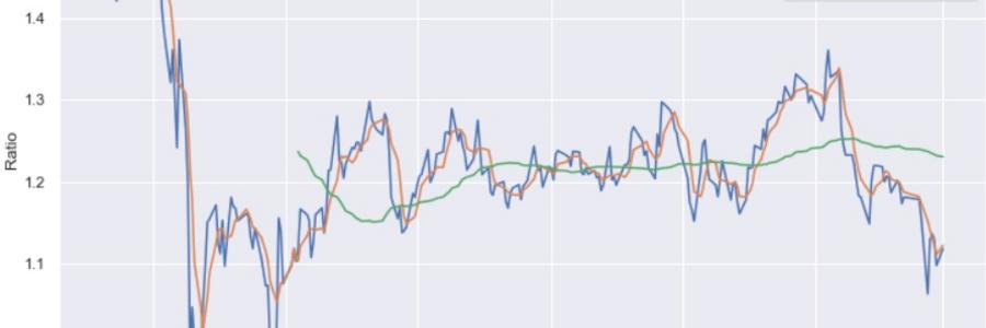 pair trading nilson