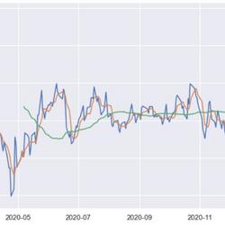 pair trading nilson