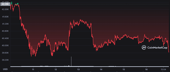 cripto 18-4-1