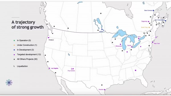 North American Renewable Electrical energy Updates: Inexperienced Hydrogen Market Report Launched