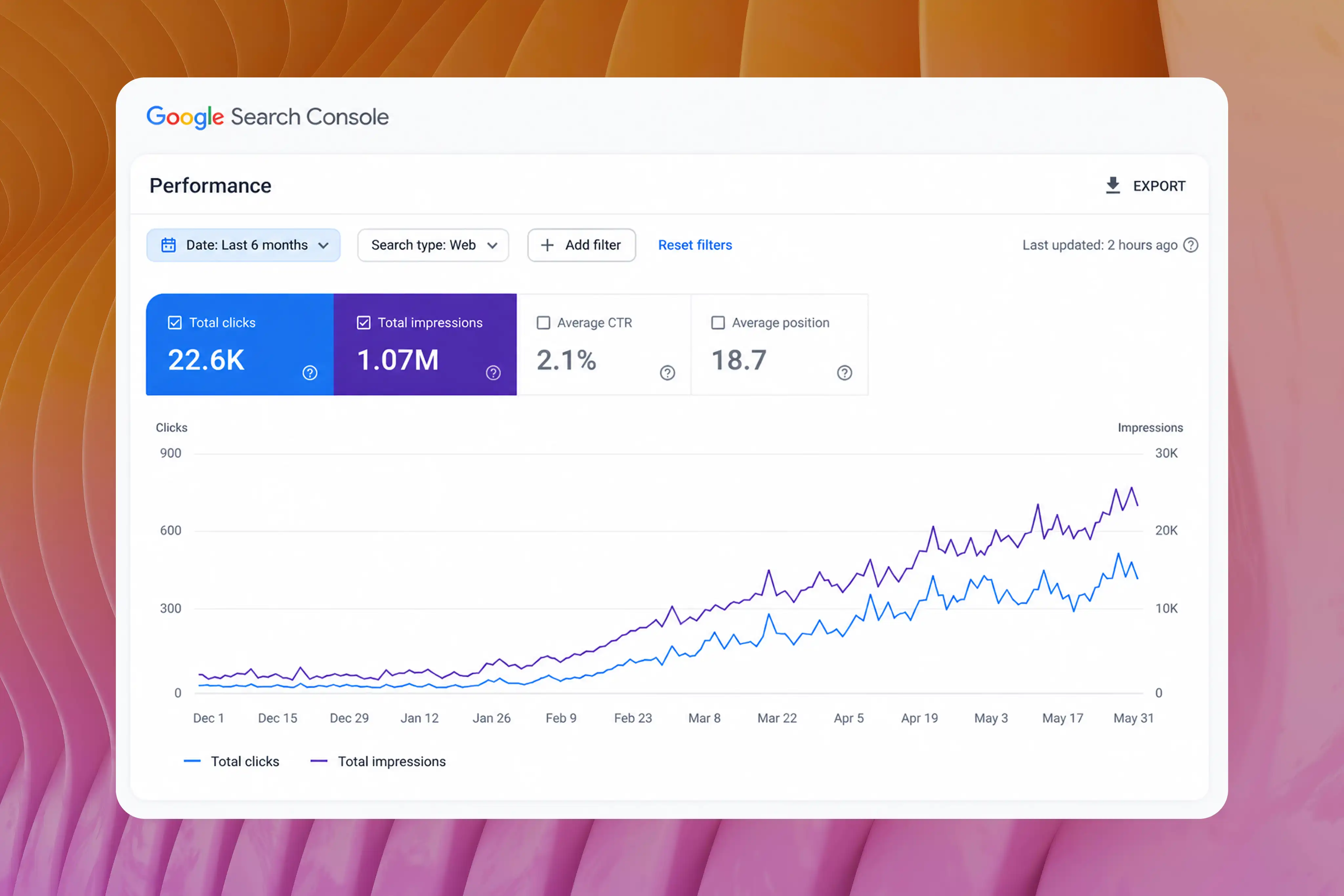 Example analytics dashboard with a VouchShot verification badge